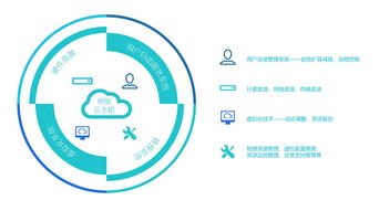帝聯(lián)科技 網(wǎng)頁延遲1.74秒，技術(shù)創(chuàng)新的臨界點(diǎn)與用戶留存之戰(zhàn)